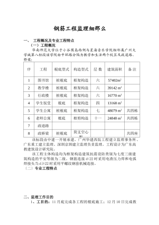 钢筋工程监理细则sa