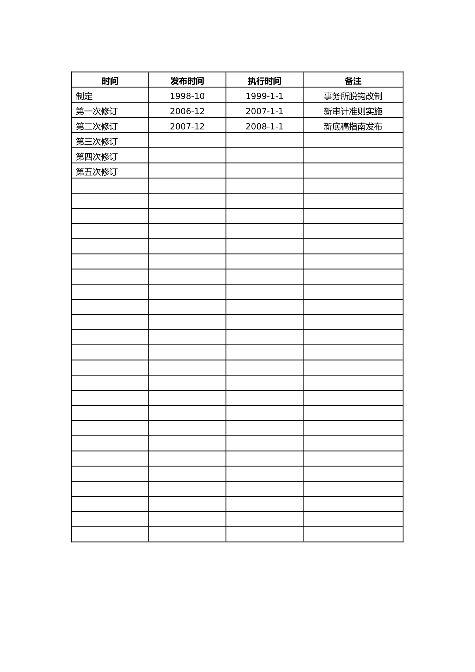 公司业务档案管理_第1页