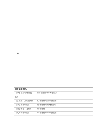 工程业务联系单范本