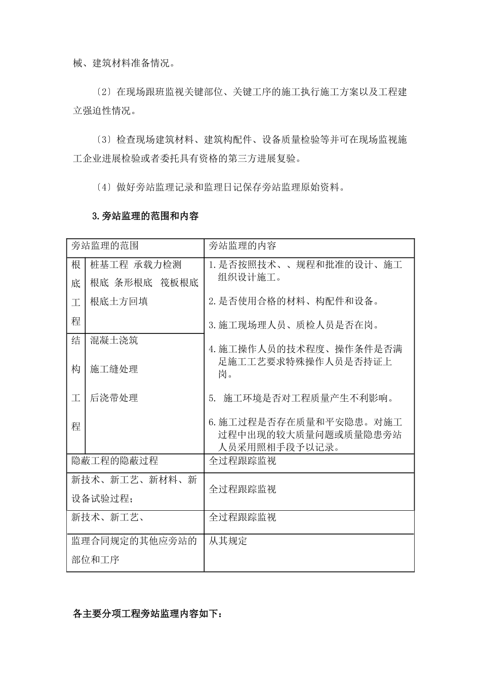 某商业广场工程旁站监理方案_第3页