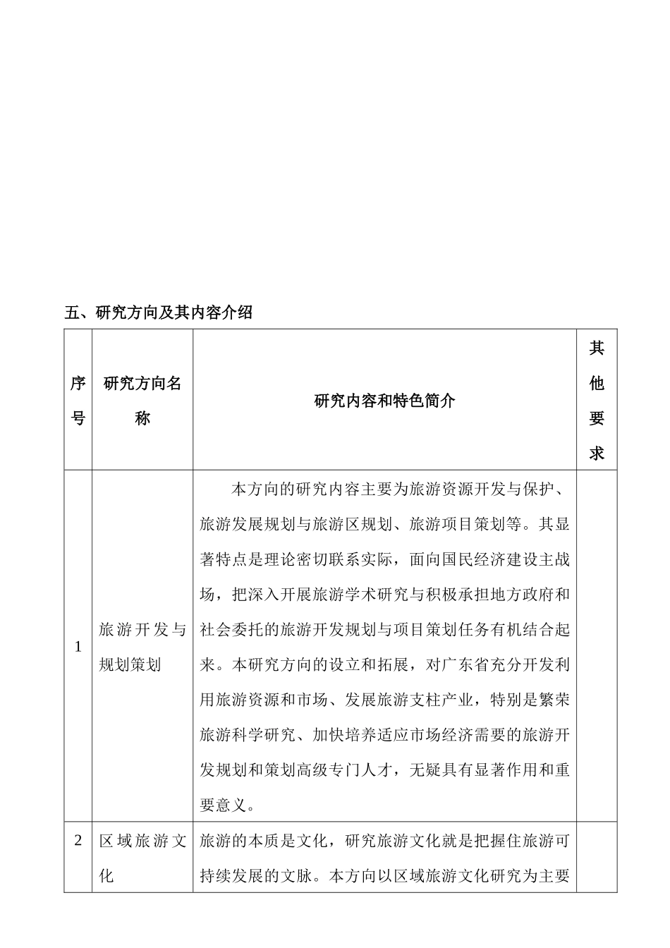 旅游管理学硕士研究生培养方案介绍_第3页