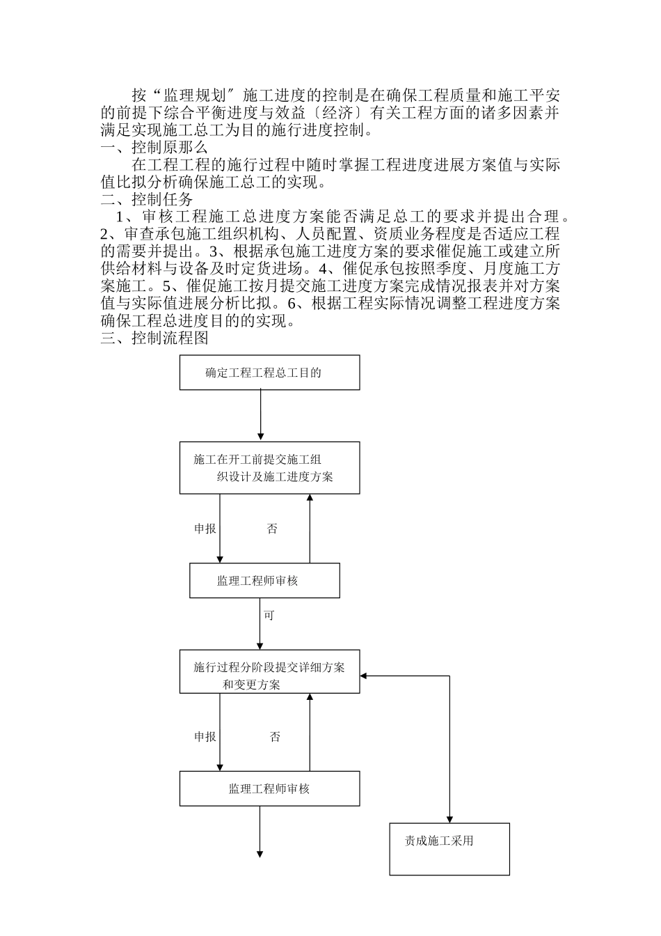 某工程项目监理实施细则_第3页