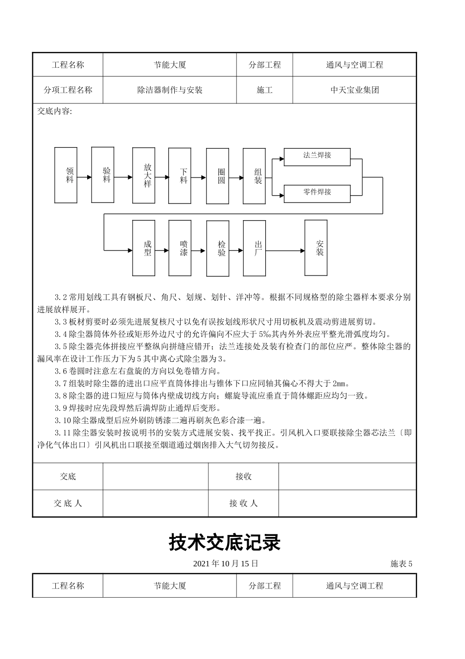 除洁器制作与安装施工交底记录_第2页