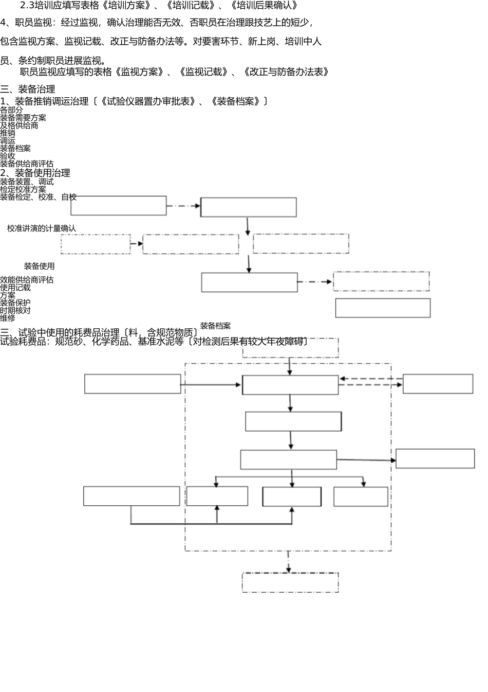 试验室质量管理体系实施流程图(1) _第3页