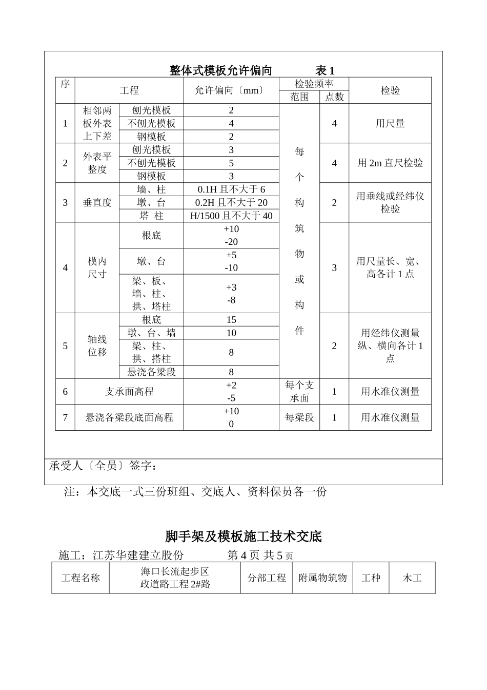 脚手架及模板施工技术交底_第3页