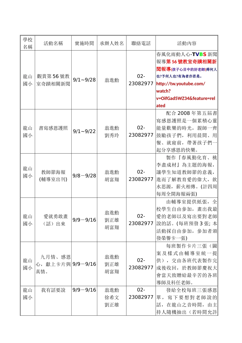 教育部电子报专访台北市龙山国小敬师月活动_第2页