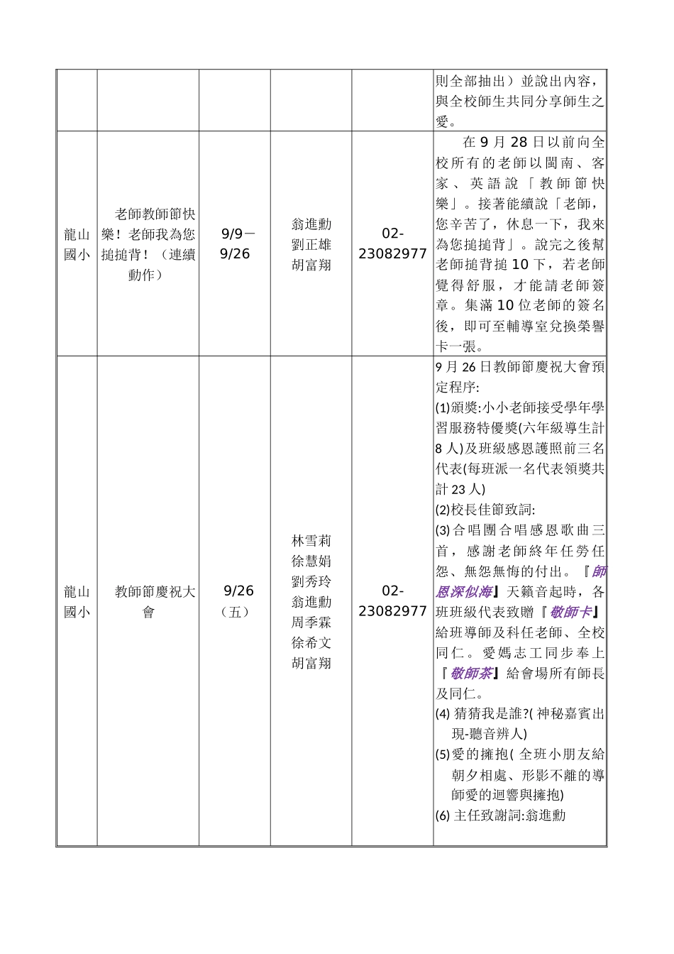 教育部电子报专访台北市龙山国小敬师月活动_第3页