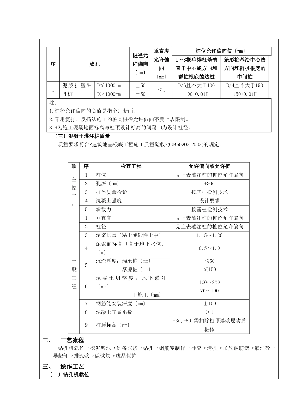护坡桩技术交底_第2页