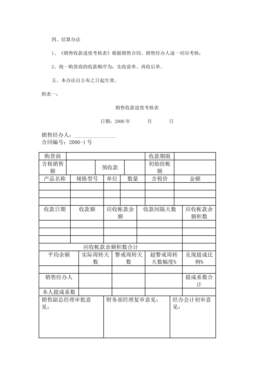 公司销售人员薪酬考核管理细则_第3页