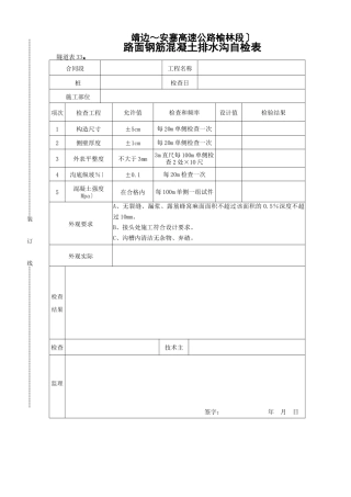 路面钢筋混凝土排水沟自检表