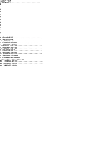 实验室岗位职责 