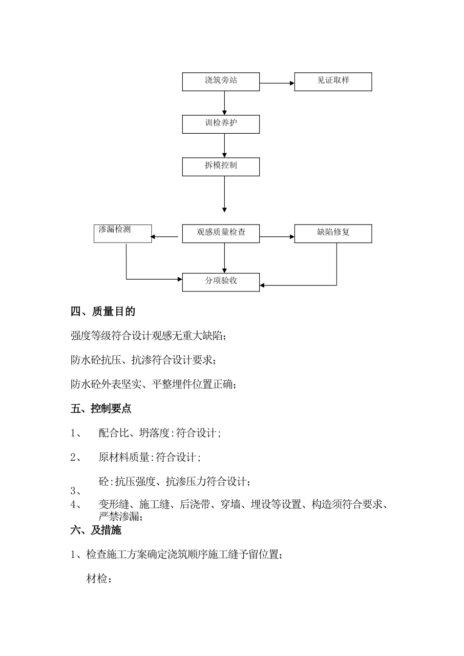 防水砼工程监理细则_第3页
