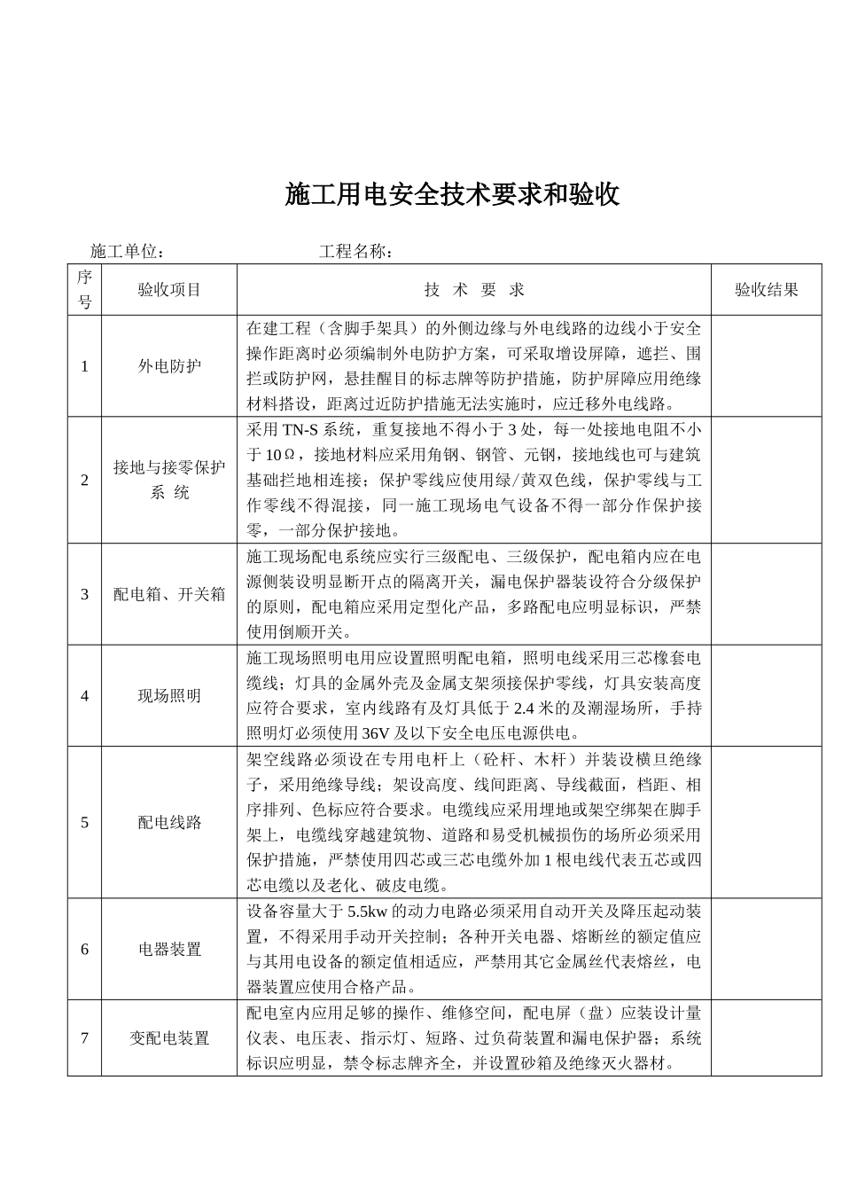 施工用电安全技术要求和验收(5页)_第2页
