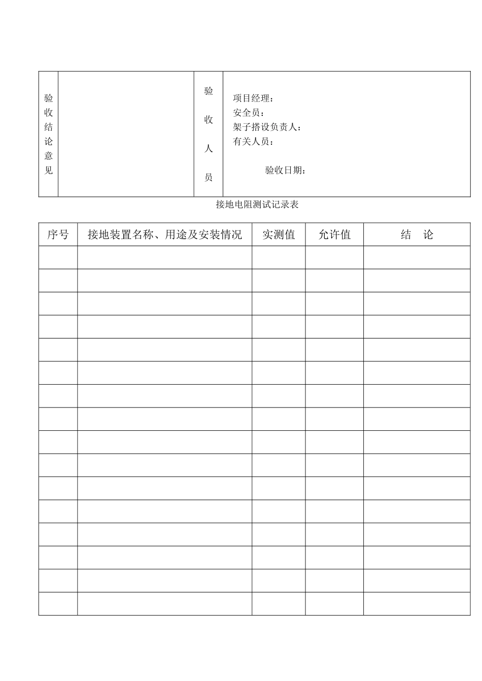 施工用电安全技术要求和验收(5页)_第3页