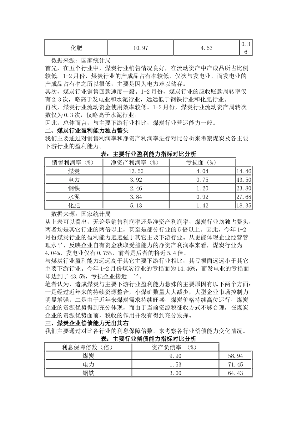 房市调控对煤市影响有限_第3页