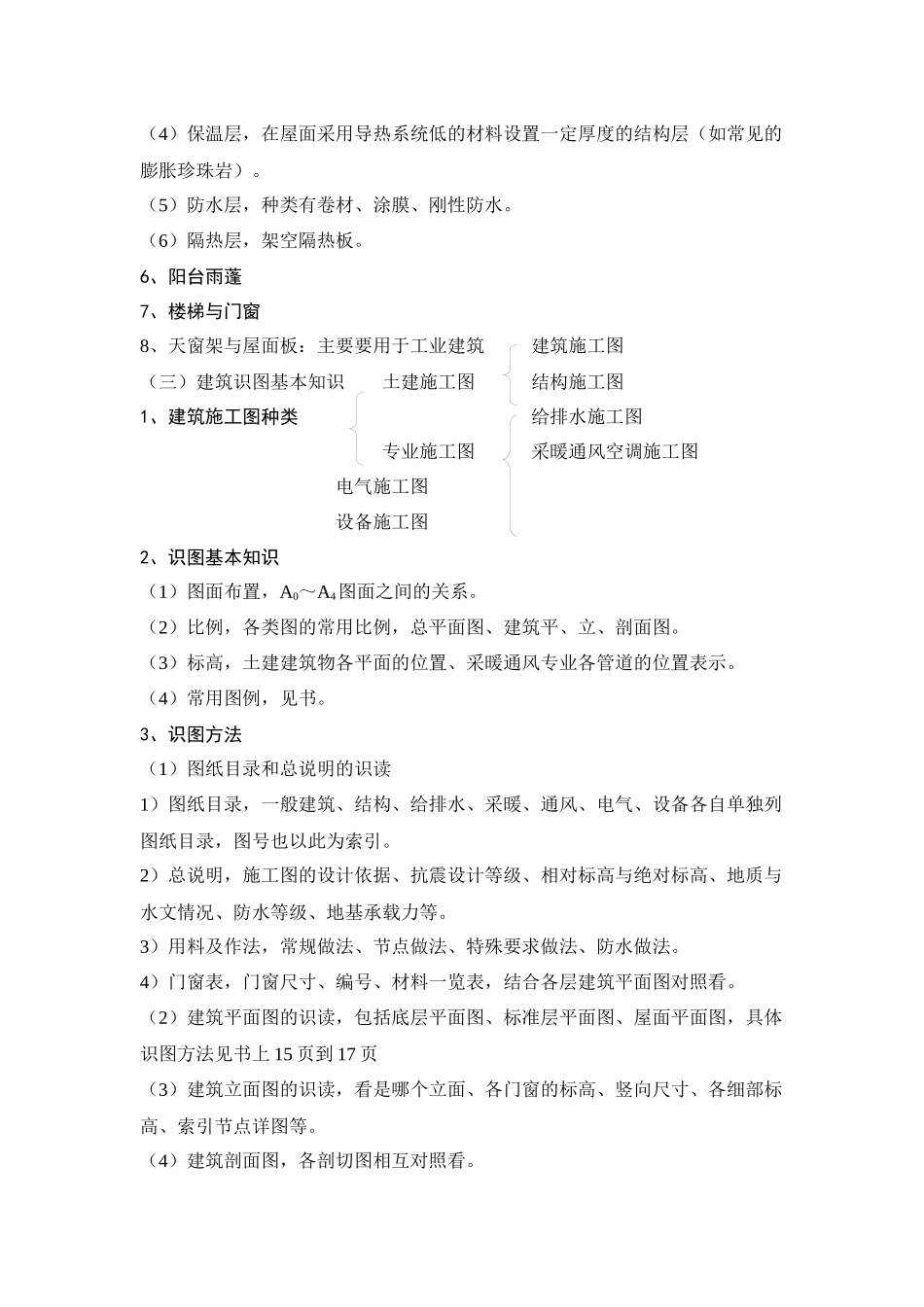 房屋建筑与建筑识图基本知识_第2页