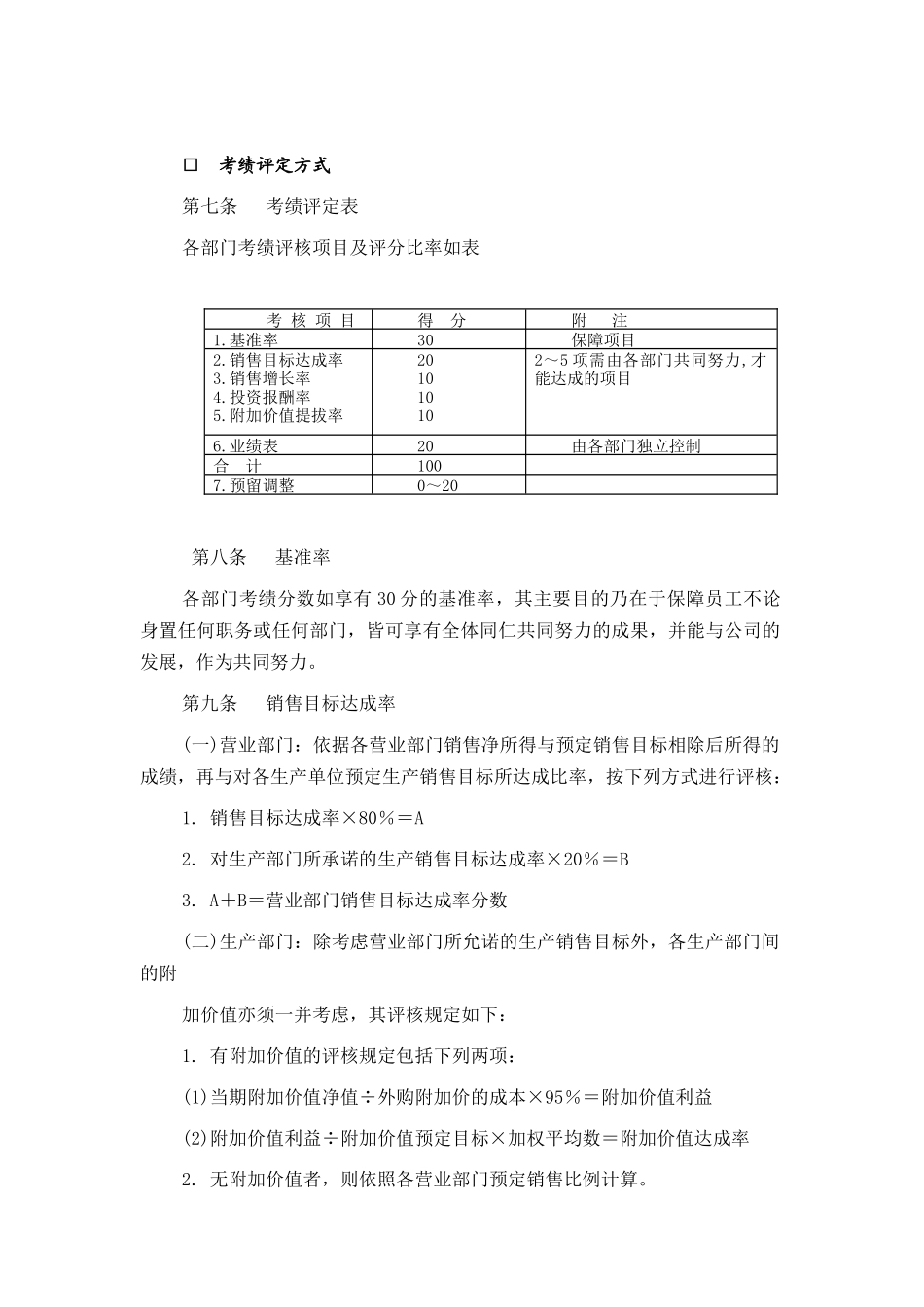 家电行业绩效奖金制度_第2页