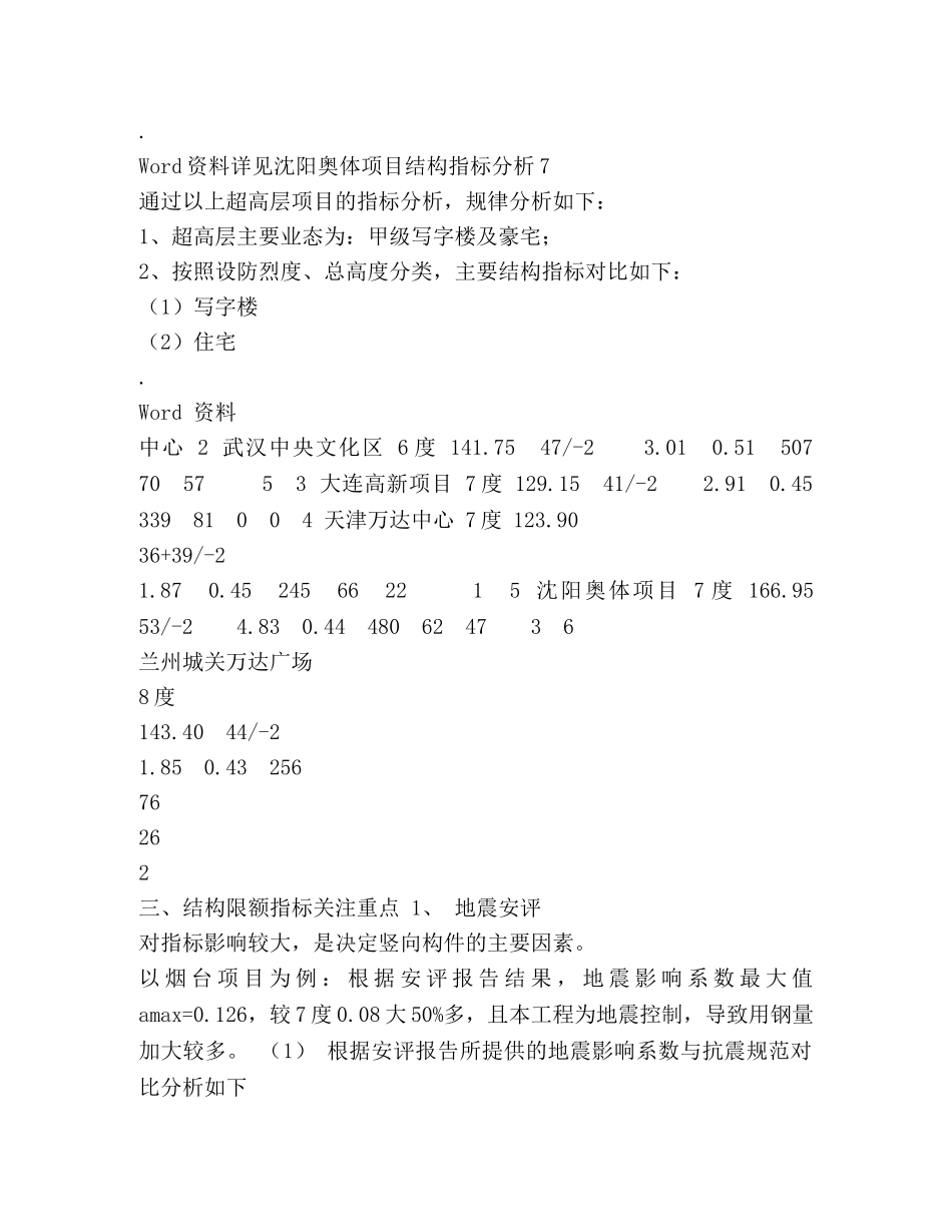 商业地产结构限额指标分析与探讨 _第2页