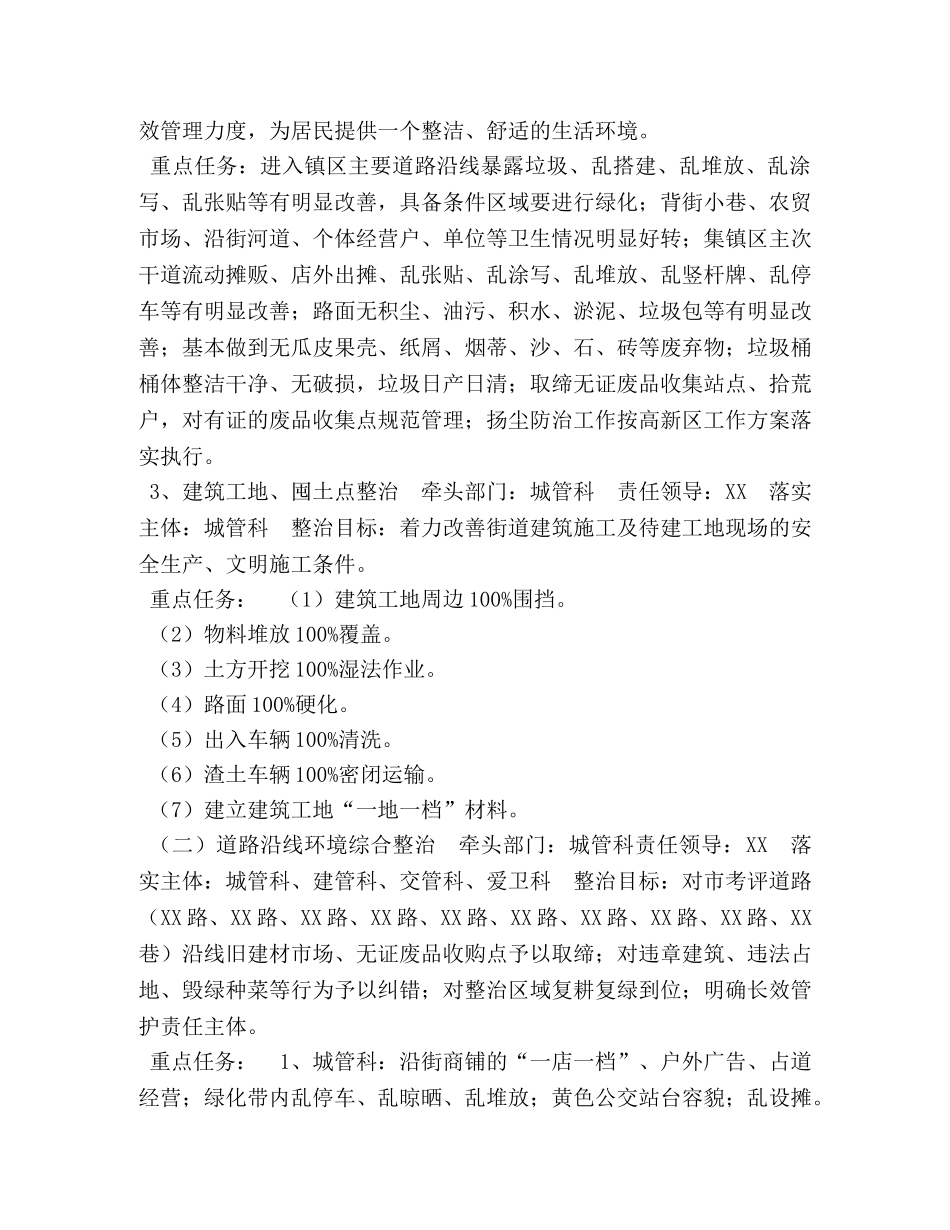 cikm2020 XX街道2020年城市精细化管理专项提升行动方案 _第2页