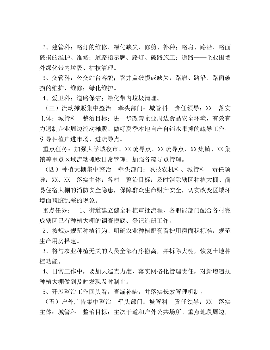 cikm2020 XX街道2020年城市精细化管理专项提升行动方案 _第3页
