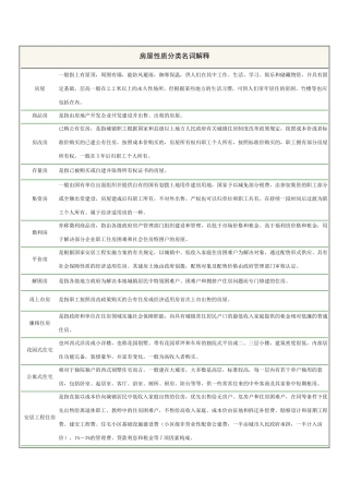 房地产知识 房屋性质分类名词解释