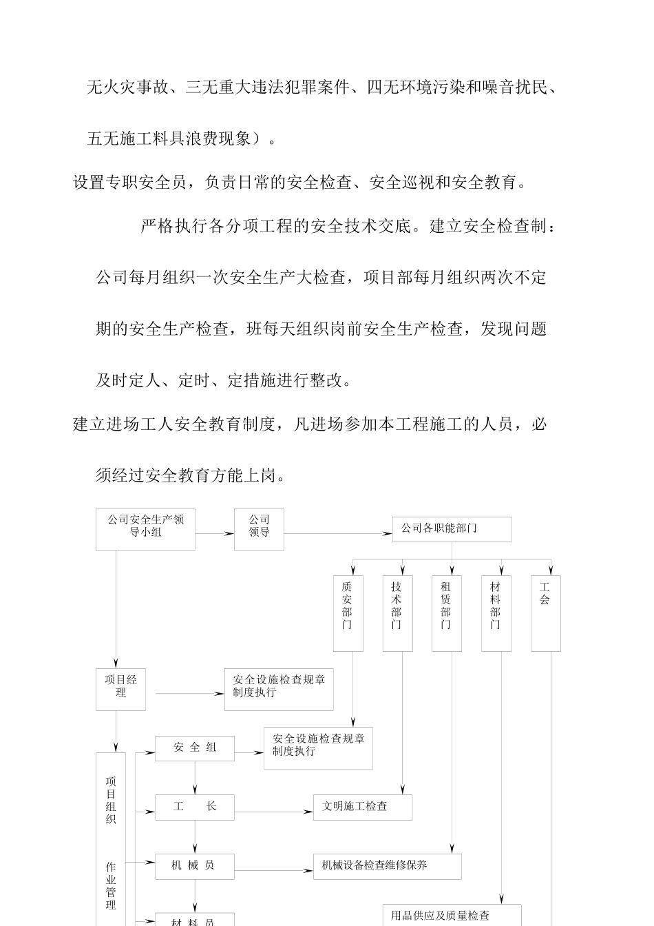 施工单位安全施工措施_第2页