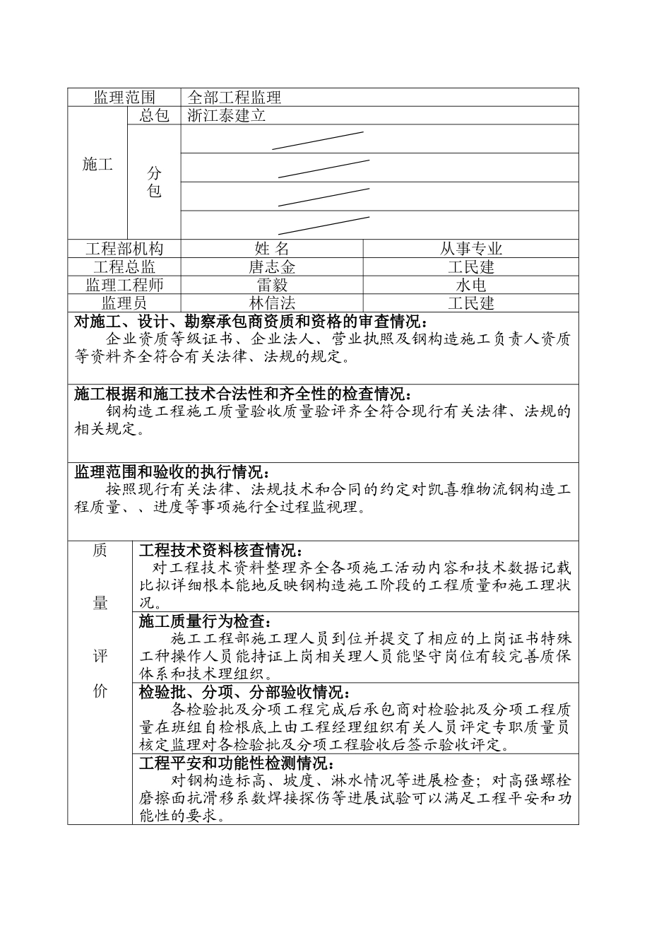 某仓库钢结构分部工程质量监理报告_第2页