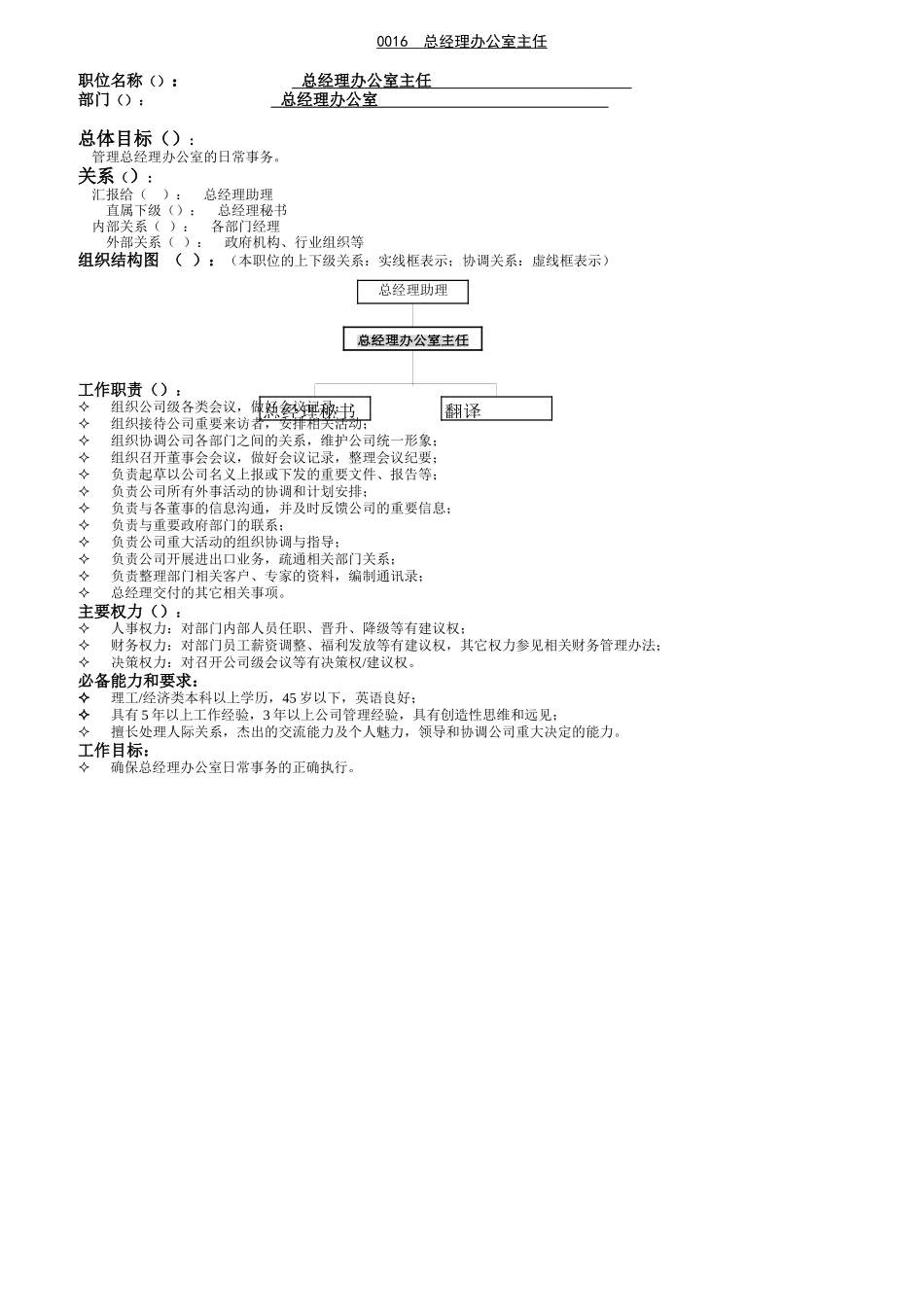 某公司总经理办公室职责描述_第2页