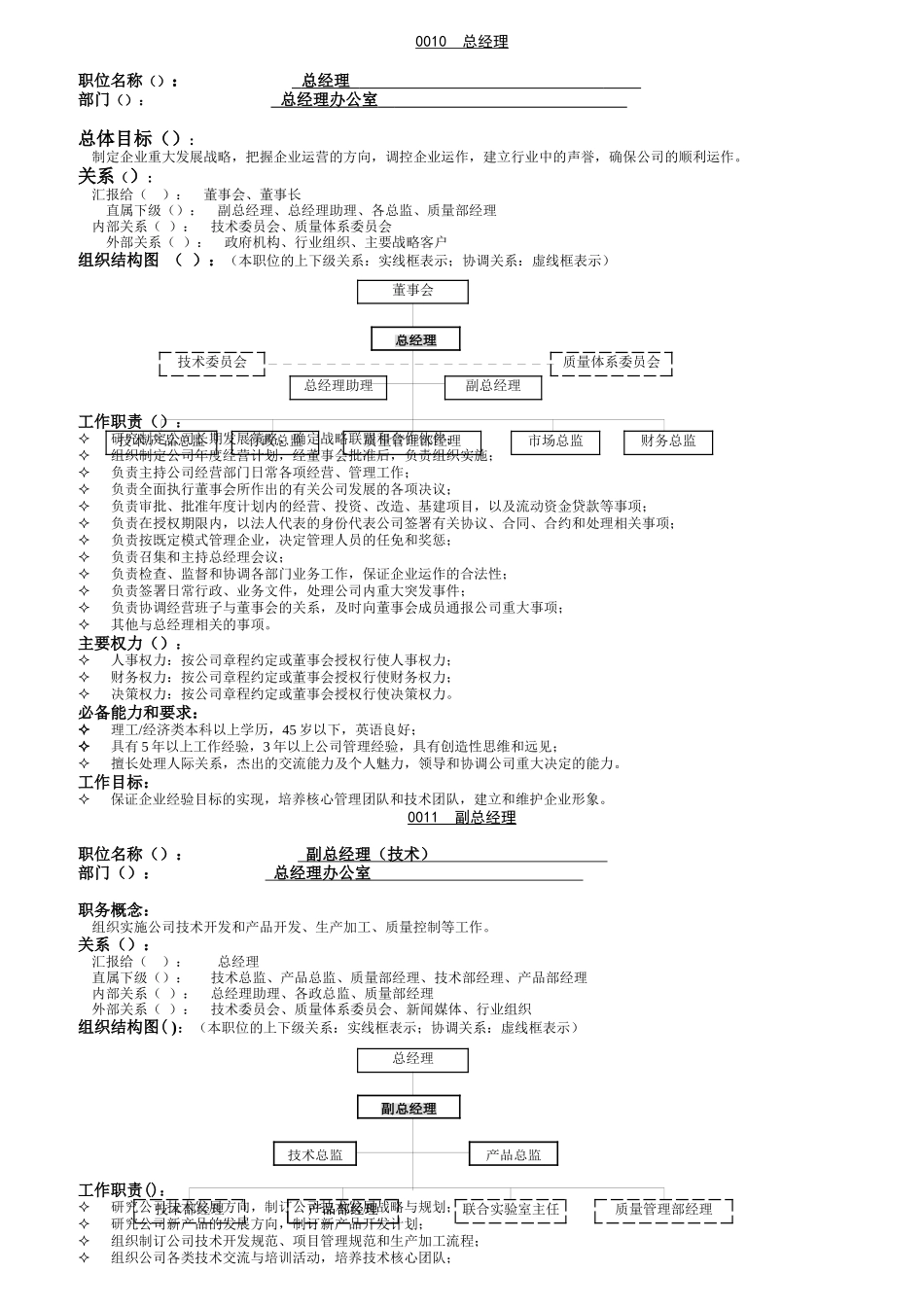 某公司总经理办公室职责描述_第3页
