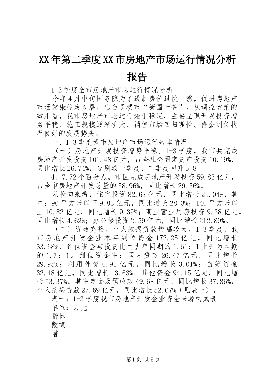 XX年第二季度XX市房地产市场运行情况分析报告 _第1页