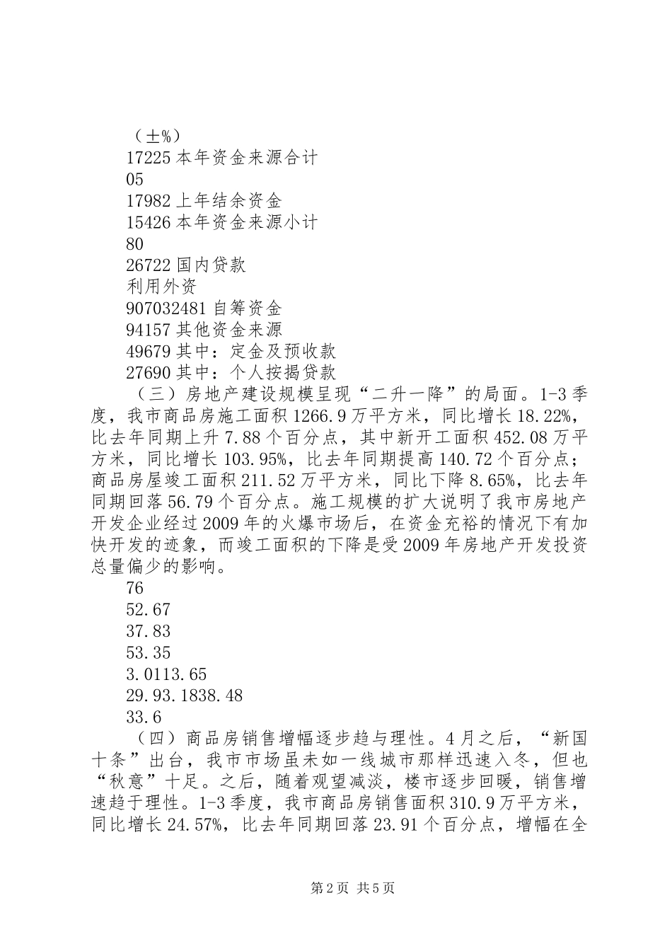XX年第二季度XX市房地产市场运行情况分析报告 _第2页