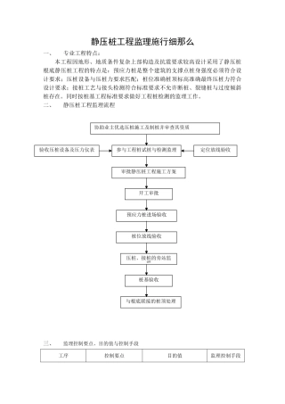 静压管桩工程监理实施细则ee