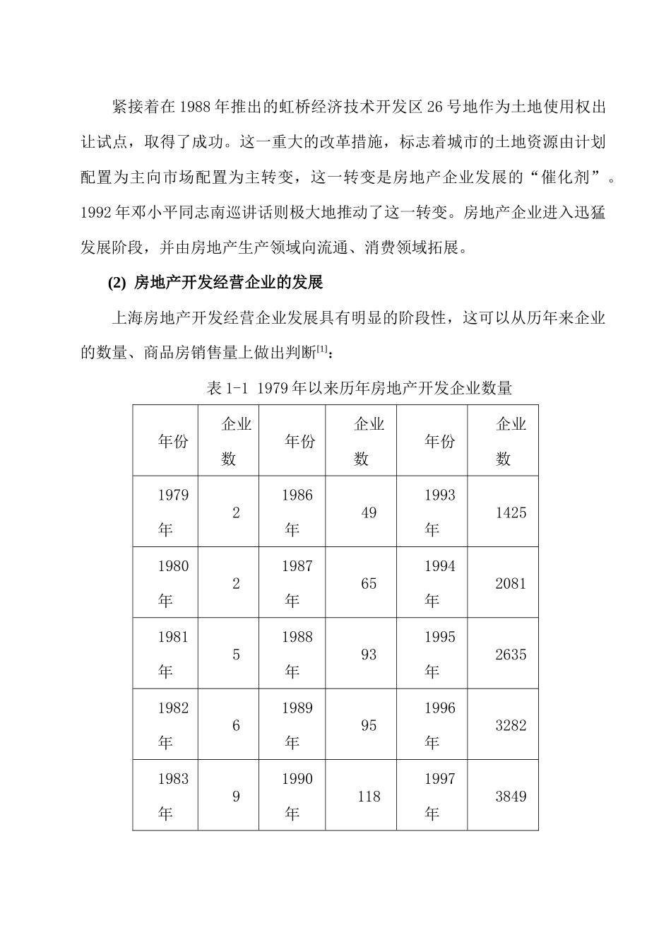 房地产行业--房地产市场概念及分类_第3页
