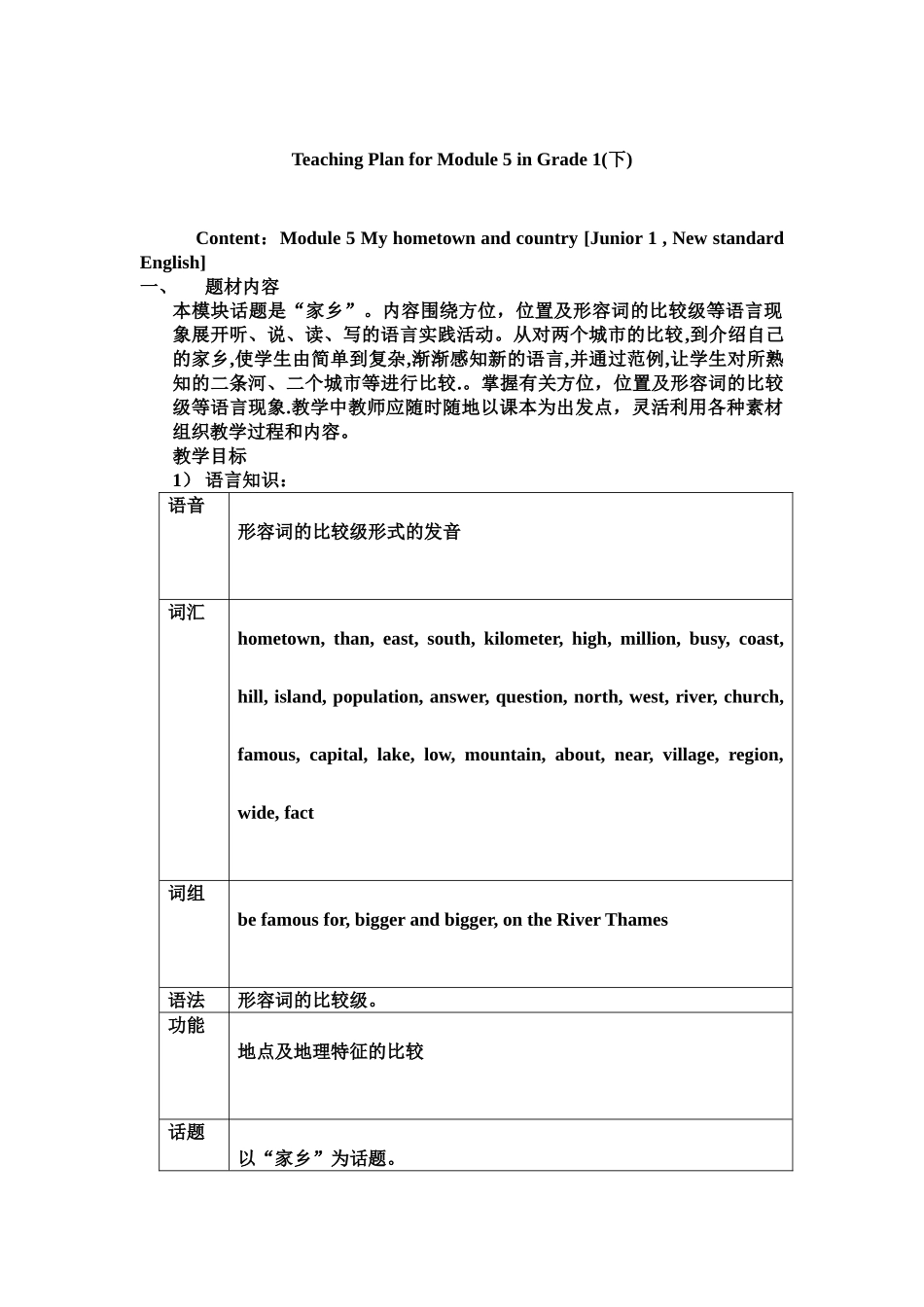 module 5 my hometown and country 教案（外研社七年级下）3doc--初中英语 _第1页