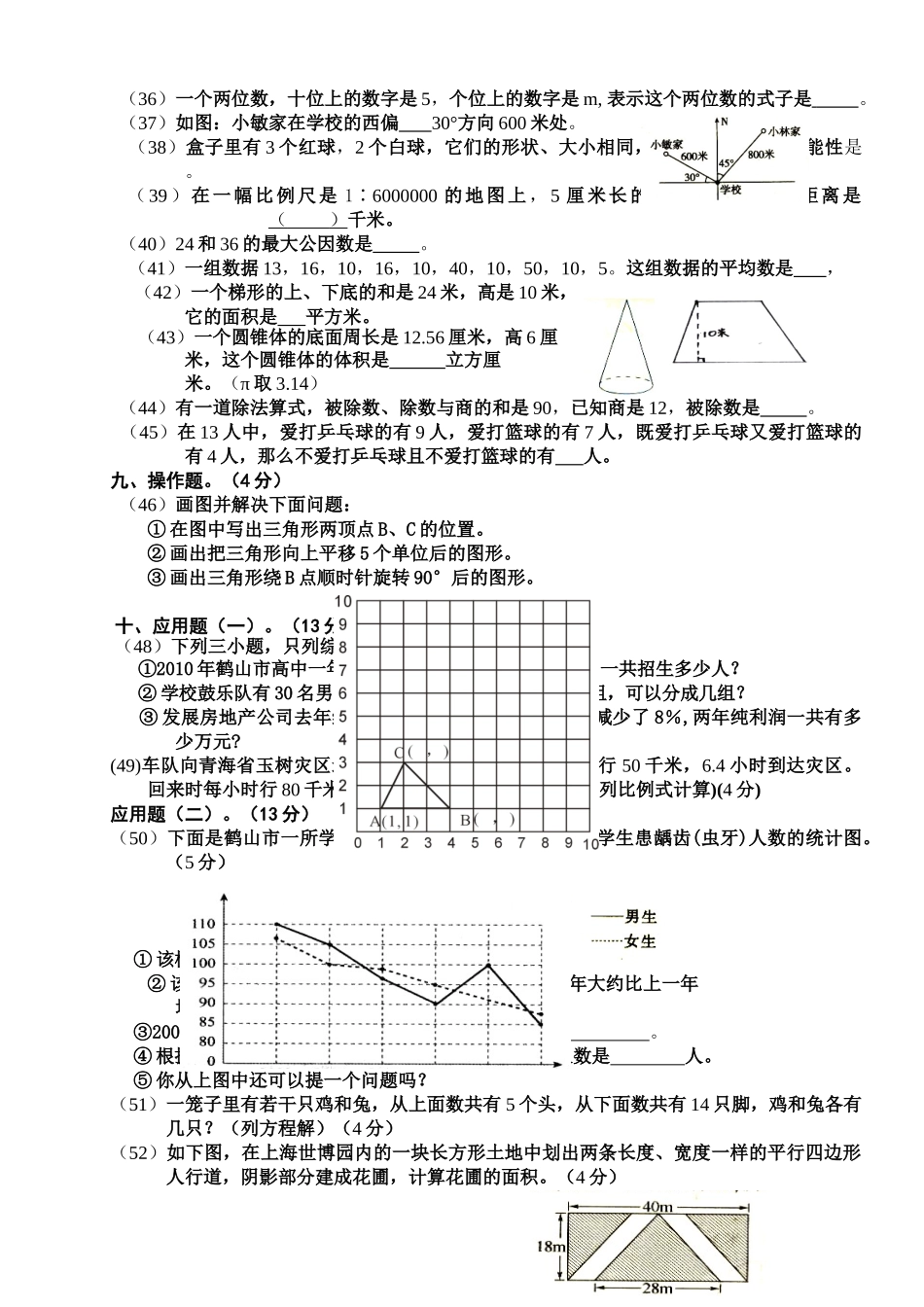 2015年小学学业考核数学试卷 _第2页