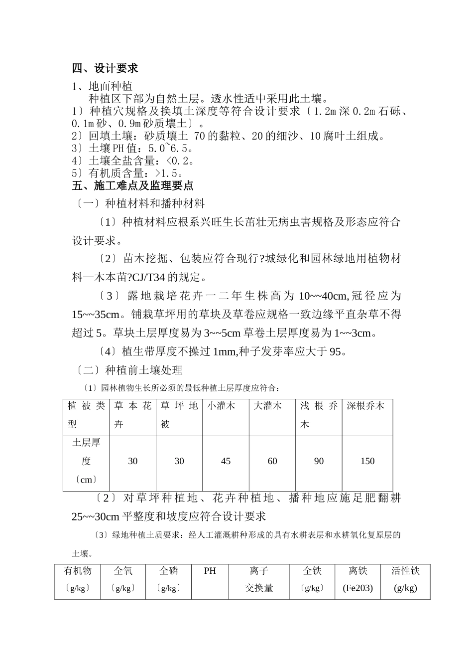 绿化监理实施细则_第2页