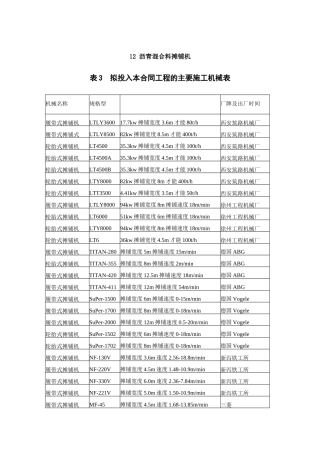 沥青混合料摊铺机