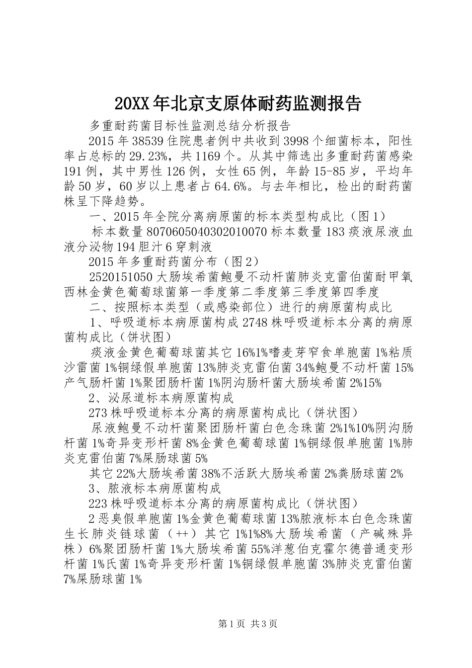 20XX年北京支原体耐药监测报告 (3)_第1页