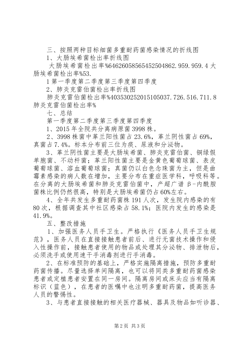 20XX年北京支原体耐药监测报告 (3)_第2页