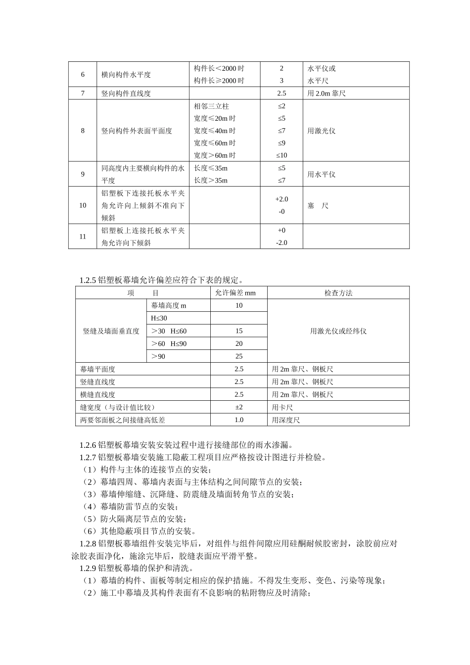 房屋装饰工程施工工艺标准概述_第2页