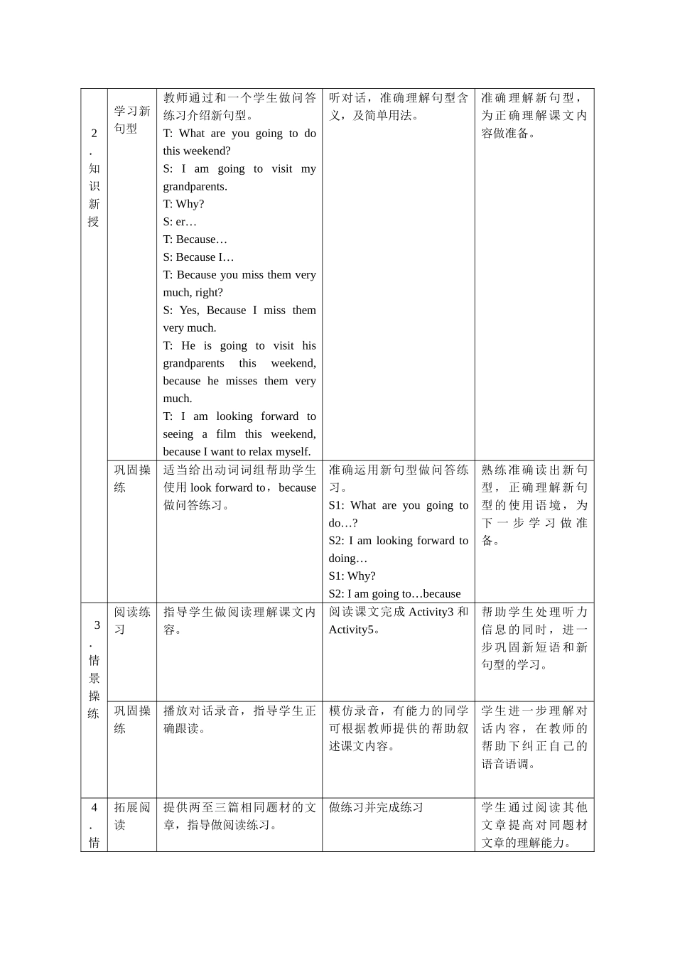 module 3 plans unit 2 were going to walk up the great wall 教案（外研社七年级下） (1)doc--初中英语 _第2页