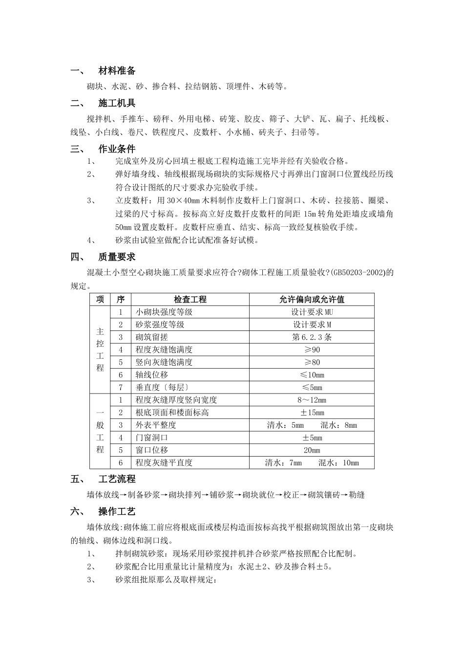 砌块砌筑工程技术交底2_第1页