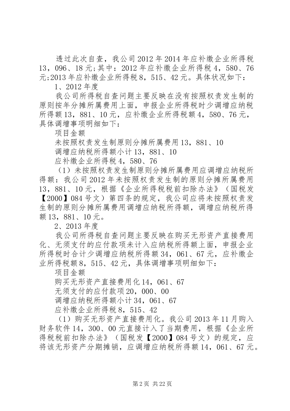20XX年最新税务自查报告模板_第2页