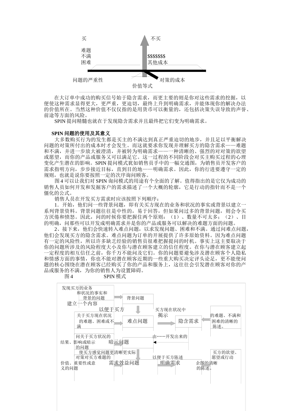 大订单销售的利器研讨_第3页