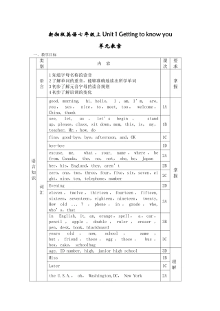 unit 1 getting to know you 单元教案（仁爱湘教版七年级上）doc--初中英语 