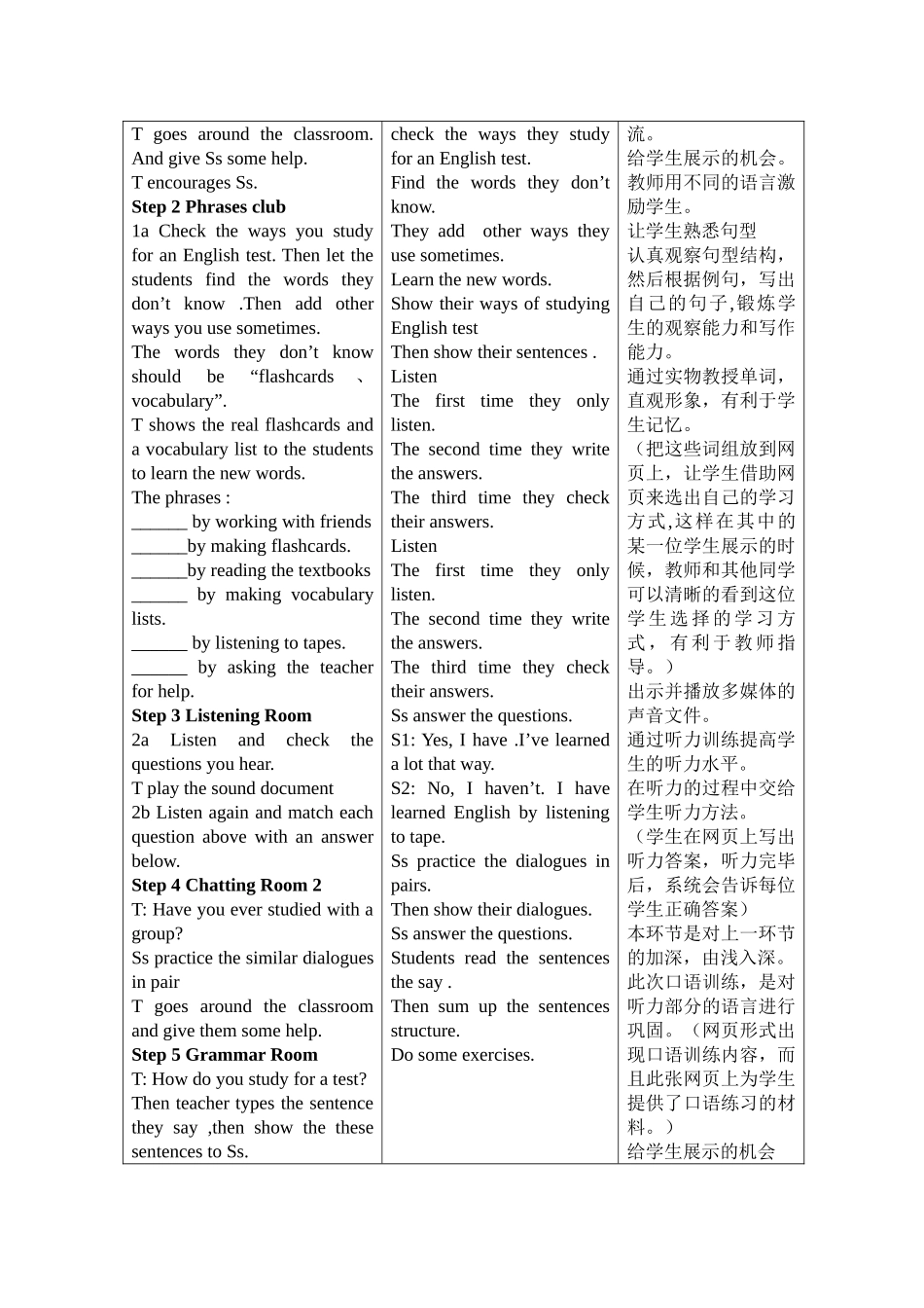 unit 2 one how do you study for a test 教案（鲁教版八年级下） (6)doc--初中英语 _第2页
