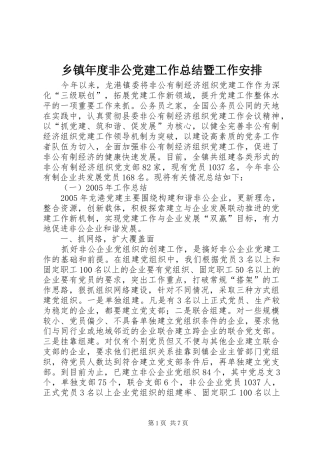 乡镇年度非公党建工作总结暨工作安排