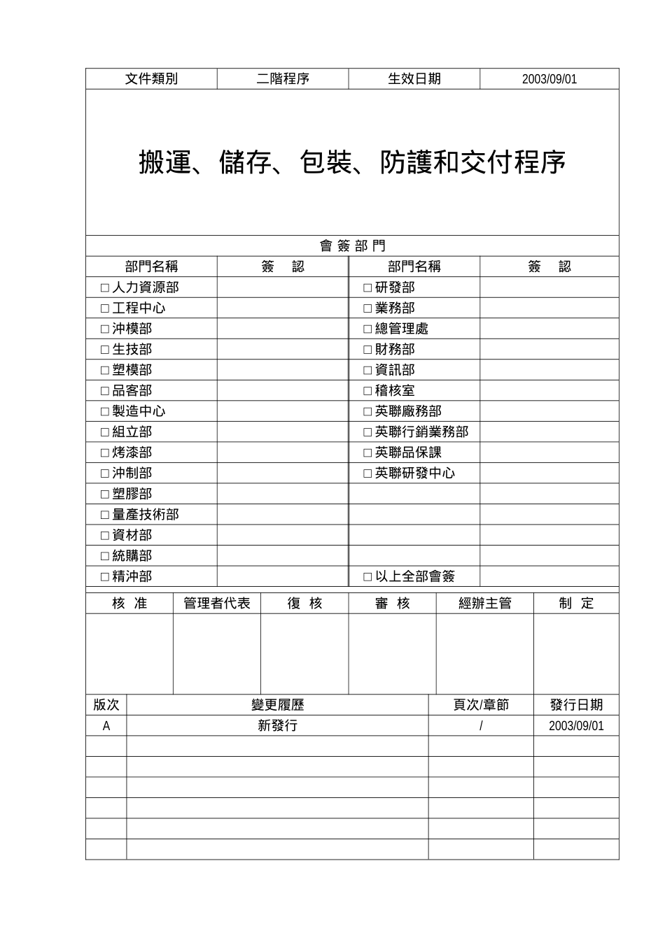 搬运储存包装防护和交付程序(031015改)_第1页