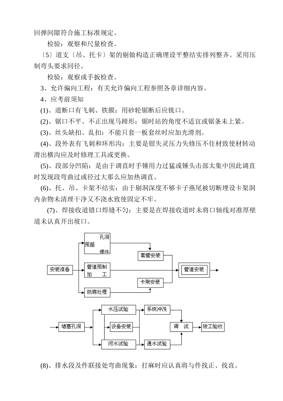 采暖工程监理实施细则_第2页
