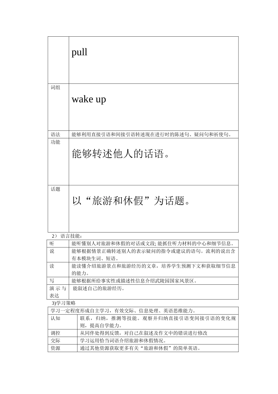 module 7 time off 全模块（外研版八年级下）doc--初中英语 _第2页